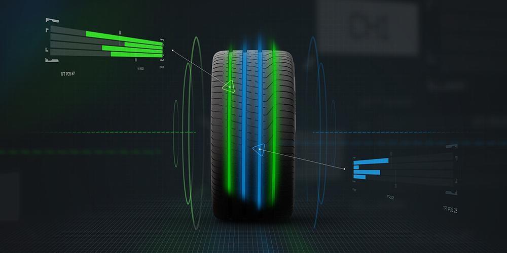   Forseeing the innovations in the future of tires