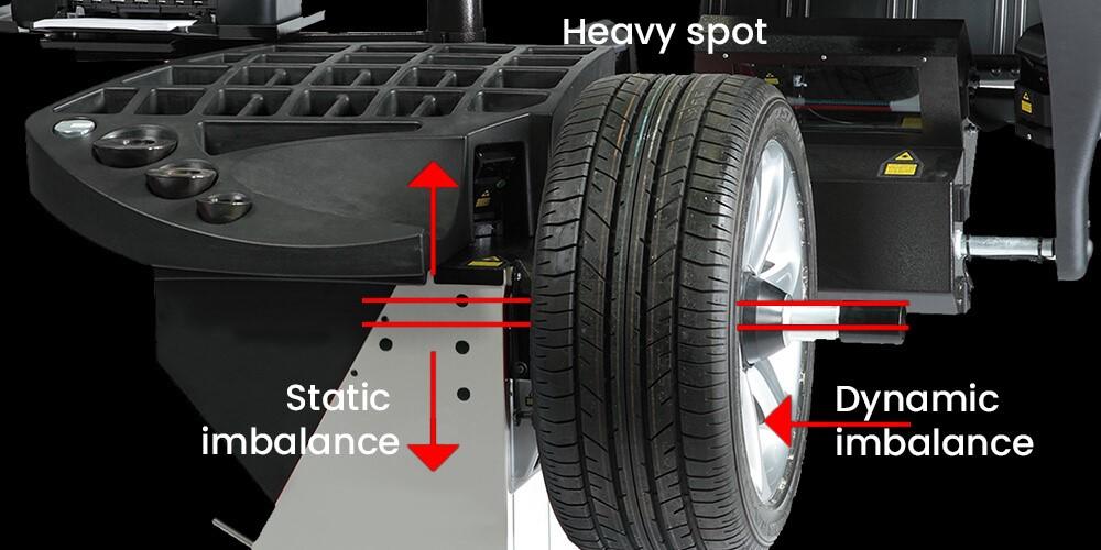 Dynamic Tire Balance 